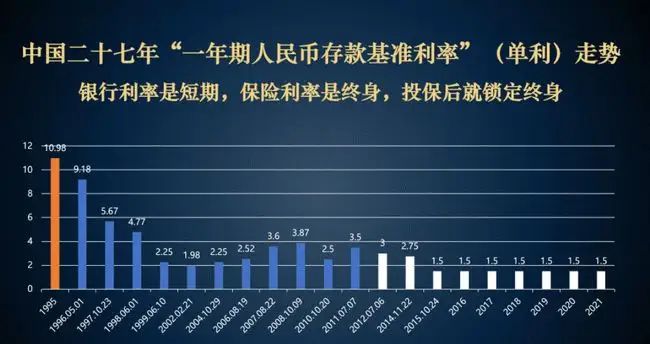 币期(币期是什么意思)