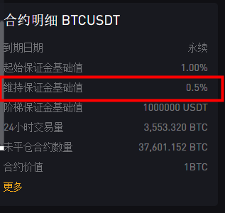持币地址(持币地址多少才能上交易所)
